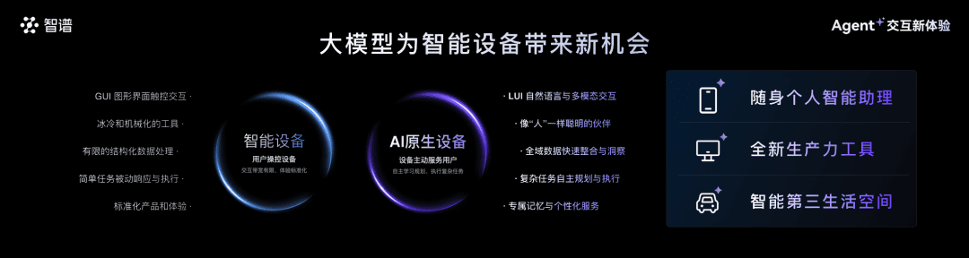 图片[6]-智谱发布自主执行任务Agent——AutoGLM：这次让Agent主动操作各类设备执行任务-IT资源栈